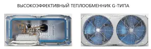Clivet MV6R-XMi_335T