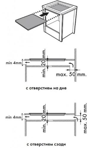 Варочная панель Smeg SI964NM