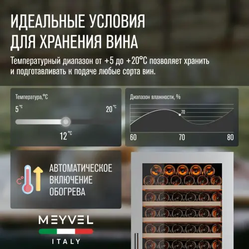 Винный шкаф Meyvel MV163PRO-KST2
