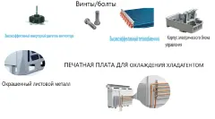 Clivet MV6i-XMi_252T