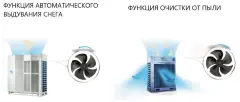 Clivet MV6i-XMi_252T