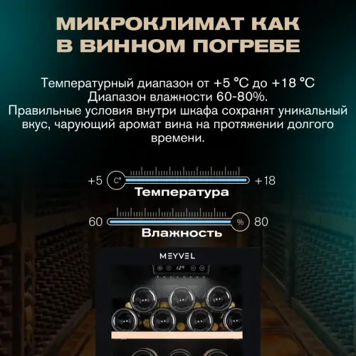 Винный шкаф Meyvel MV73-KBF2