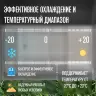 Автохолодильник Meyvel AF-K50