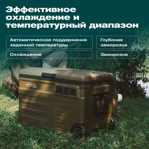 Автохолодильник Meyvel AF-U45-туристический