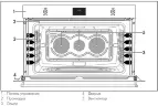 Духовой шкаф Smeg SFP9302TX