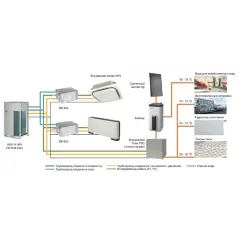 Daikin REYQ10U