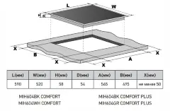 Варочная панель индукционная с инвертором MEFERI MIH604WH COMFORT