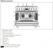 Варочный центр Smeg C9GMMB2