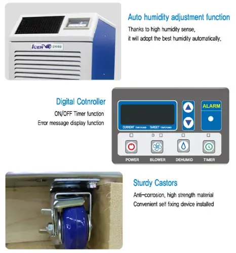 Weltem WPD-250