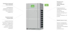 Lessar LUM-AHE450AUA-4