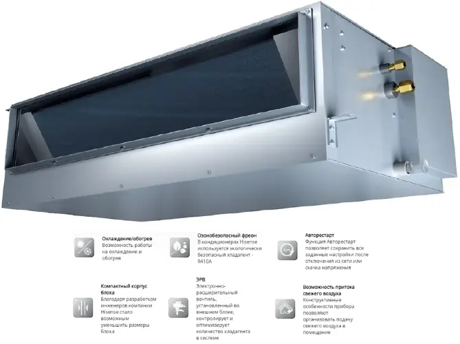 Hisense AVD-07HCFCH