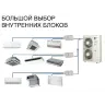Daikin RXYSQ8TY