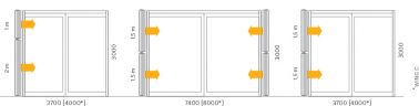 WING 200Е АС Тепловая Завеса