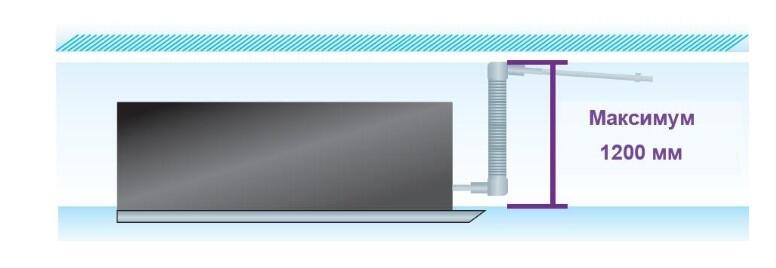 TICA TMCF050AC