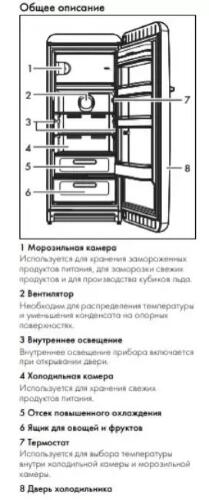 Холодильник Smeg FAB28LCR5