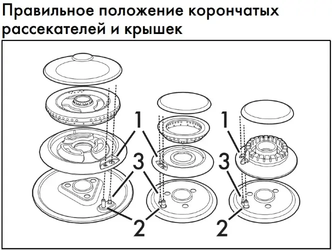 Варочная панель Smeg PM6743R