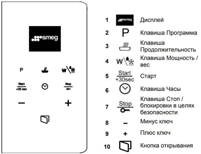 Встраиваемая микроволновая печь Smeg FMI120B3
