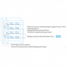 Daikin RWEYQ12T9