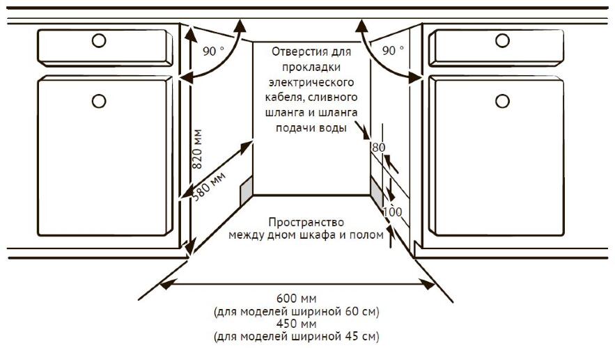 Посудомоечная машина встраиваемая GLM 4582