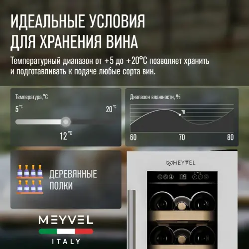 Винный шкаф Meyvel MV19-KWT1