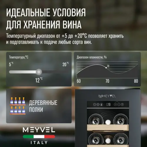 Винный шкаф Meyvel MV19NH-KBT1