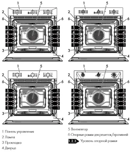 Духовой шкаф Smeg SF6905P1
