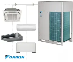 Daikin RXYQ14U