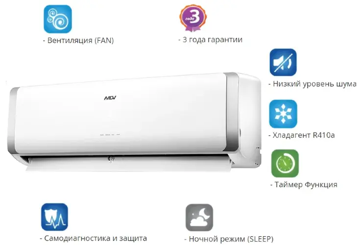 Mdv MDI2-22GDHN1