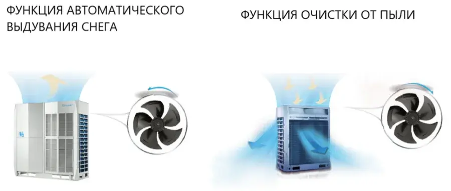 Clivet MV6i-XMi_280T