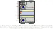 Приточно-вытяжная вентиляционная установка Lessar LV-PACU 2500 PE-9,0-1 ECO E15