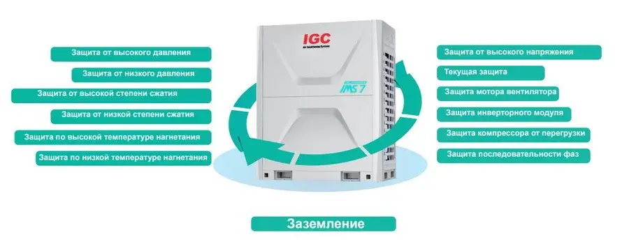 IGC IMS-EX730NB(7)