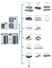 Haier AV12NMVETA