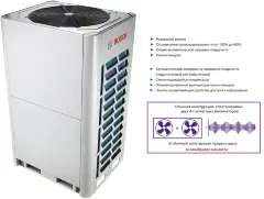Bosch AF5300A 28 C-3