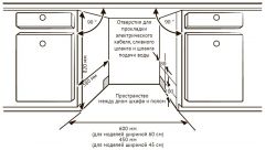 Посудомоечная машина встраиваемая GLM 4582
