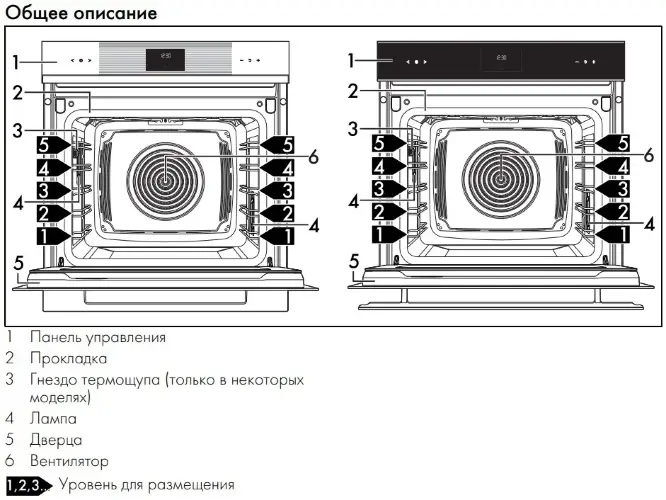 Духовой шкаф Smeg SOP6102TB3