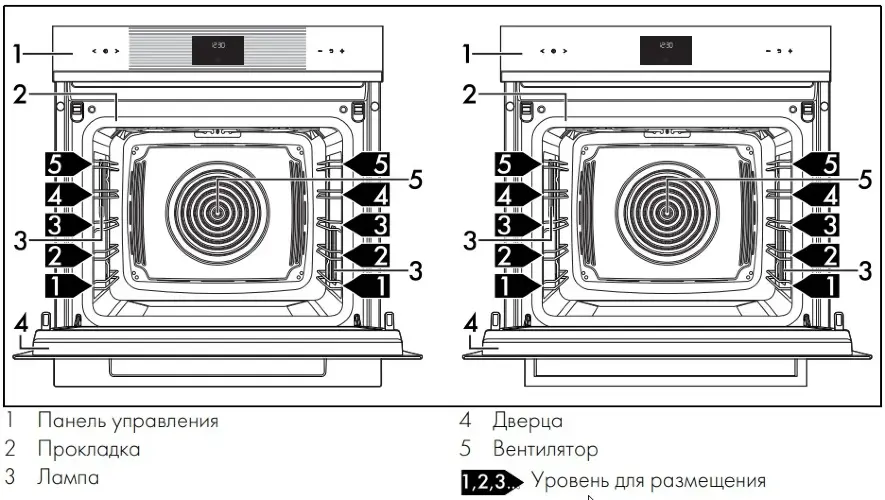 Духовой шкаф Smeg SO6102M2G
