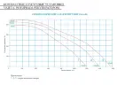 Приточно-вытяжная вентиляционная установка VKJet Rr-E4