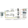 Daikin REYQ20U