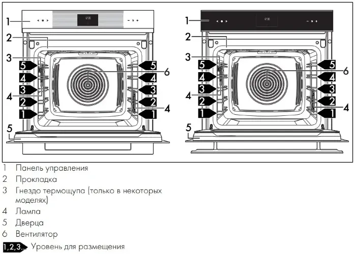 Духовой шкаф Smeg SOP6102TG