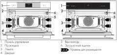 Духовой шкаф Smeg SO4102S3G