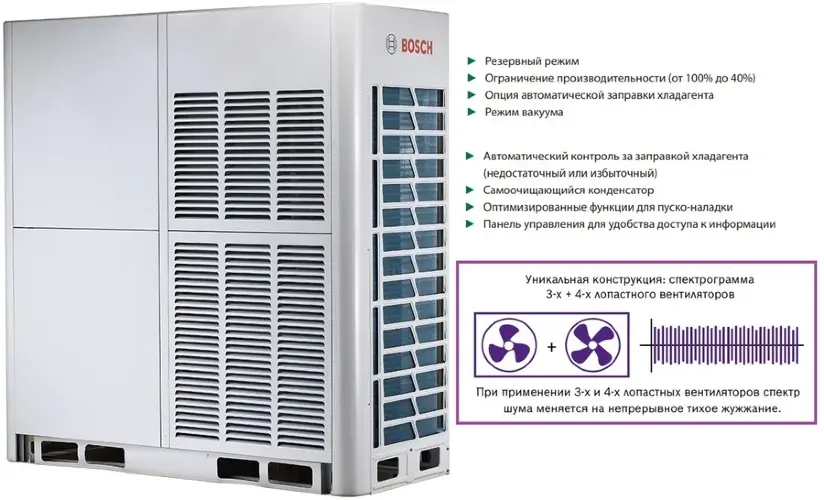 Bosch AF5300A 73-3
