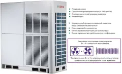 Bosch AF5300A 73-3