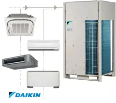 Daikin RXYQ10U