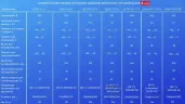 Шкаф шоковой заморозки Abat серии CHEF, ШОК-20-1/1