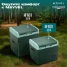 Автохолодильник Meyvel AF-N20