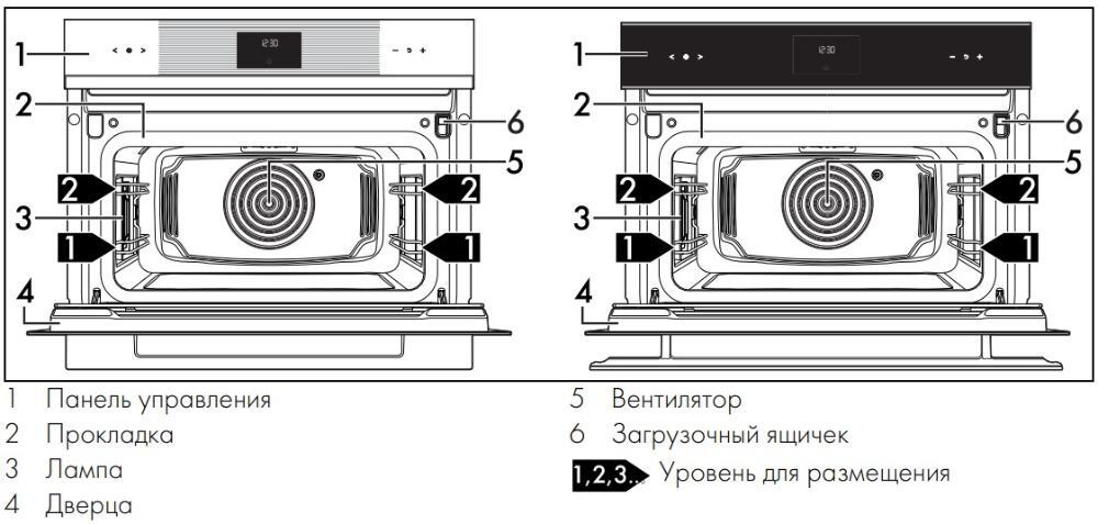 Духовой шкаф Smeg SO4102S3G