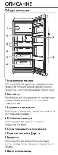 Холодильник Smeg FAB28LPK5