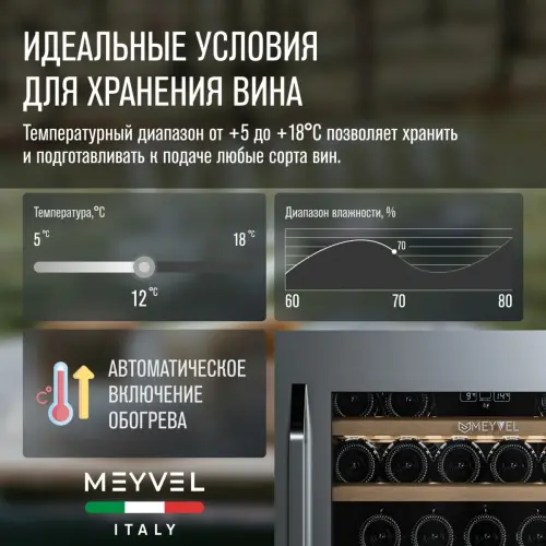 Винный шкаф Meyvel MV22-KSB1