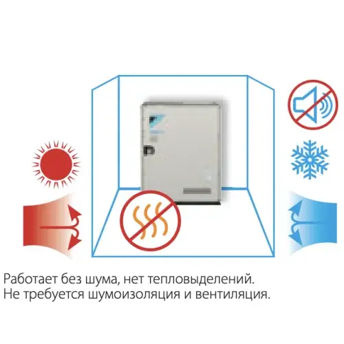Daikin RWEYQ14T9