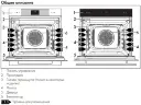 Духовой шкаф Smeg SOP6102TB3